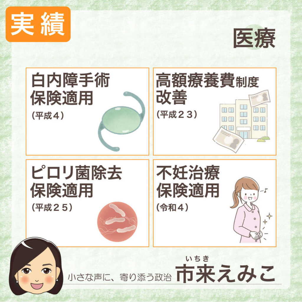 医療