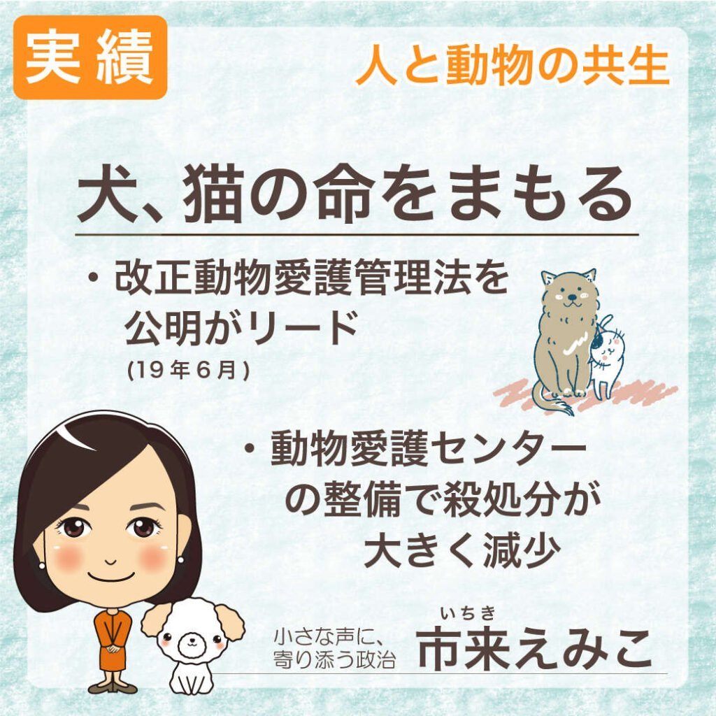 犬、猫の命をまもる