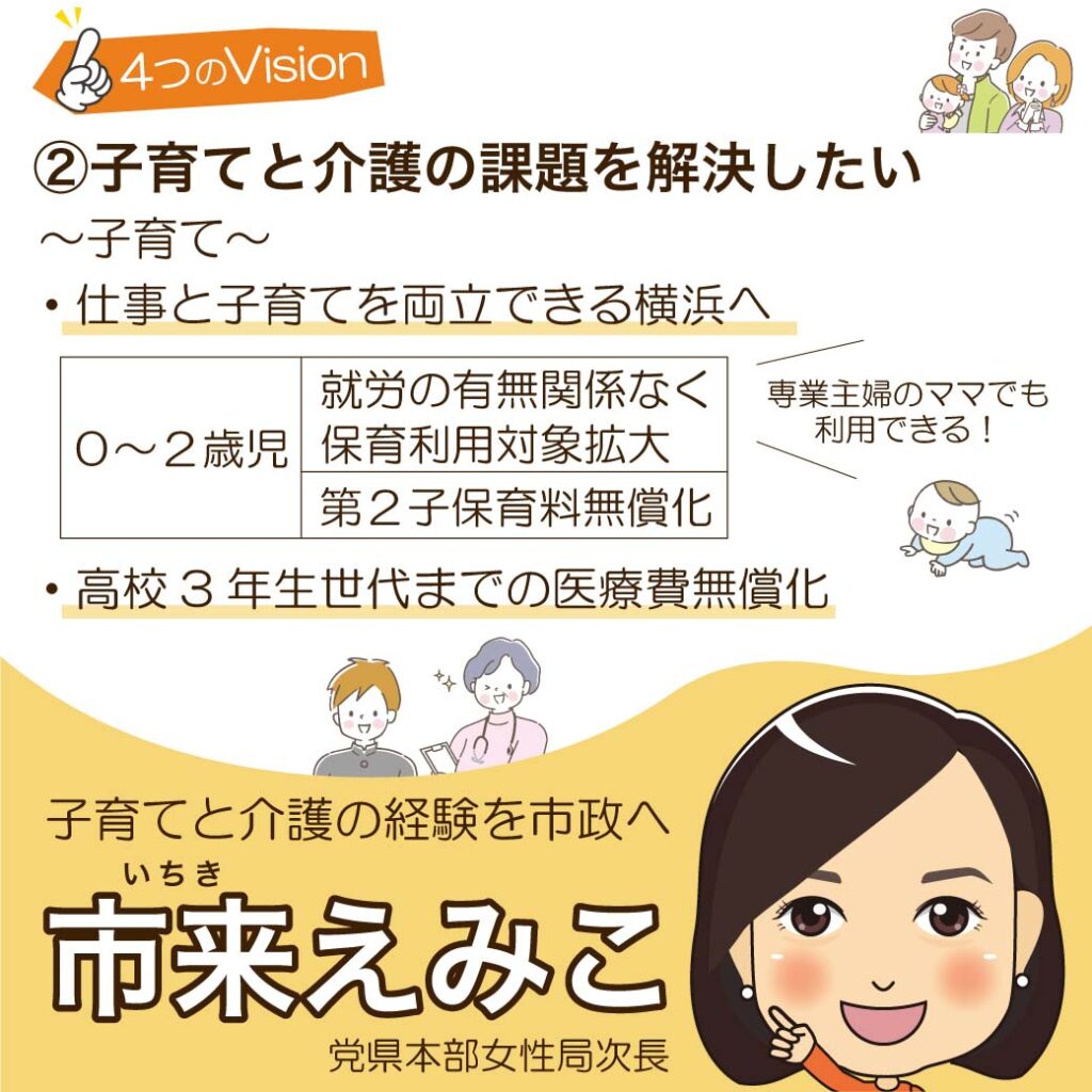 市来えみこ 4つのVision No.2-2