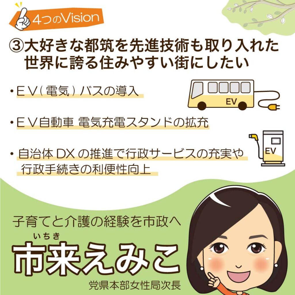 市来えみこ 4つのVision No.3