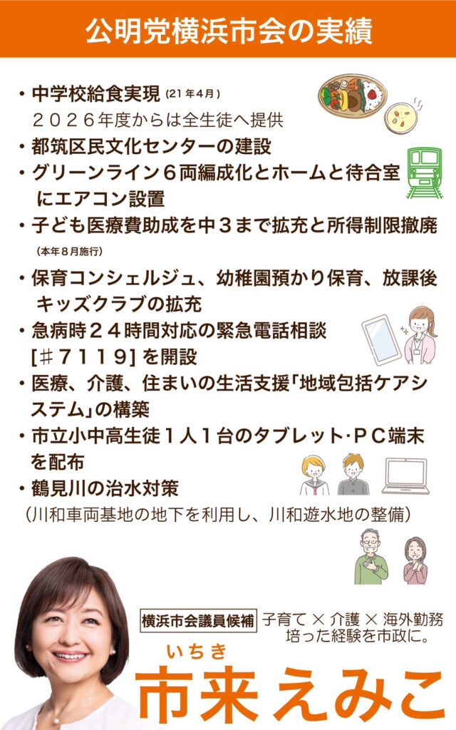 公明党横浜市会の実績１