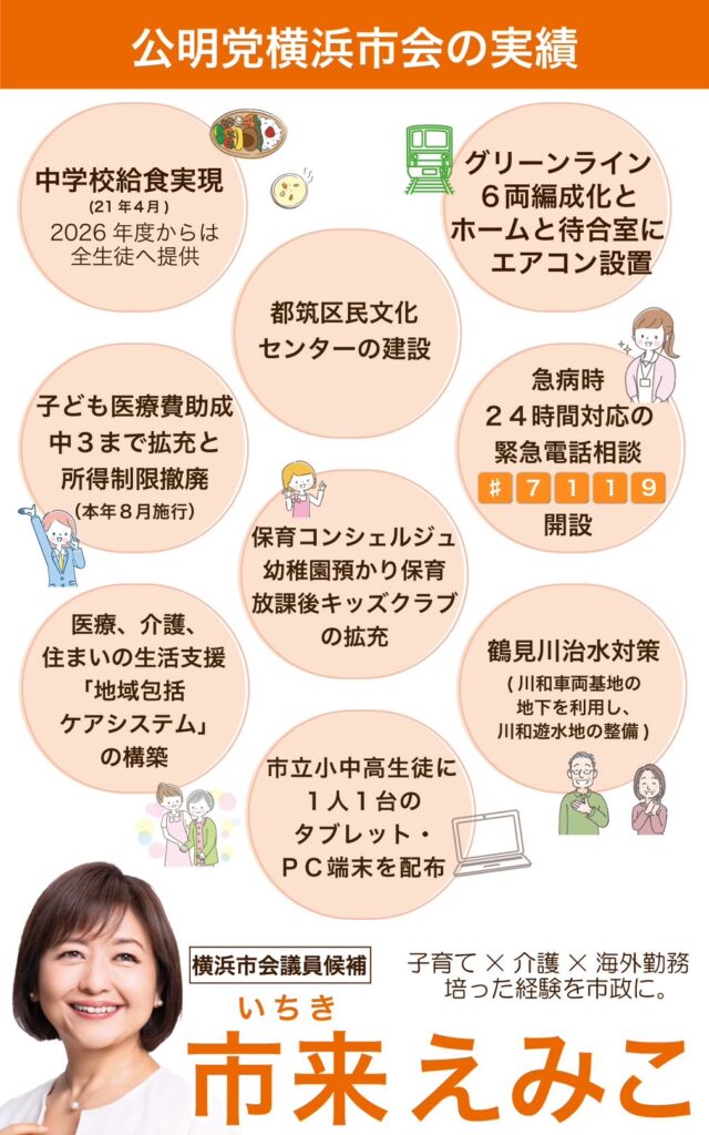 公明党横浜市会の実績２