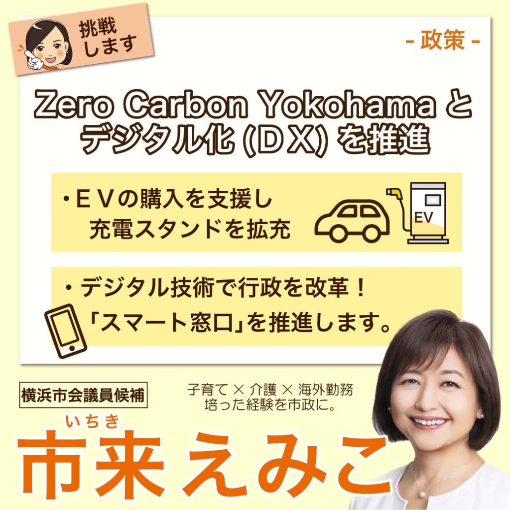 Zero Carbon Yokohama とデジタル化（DX）を推進