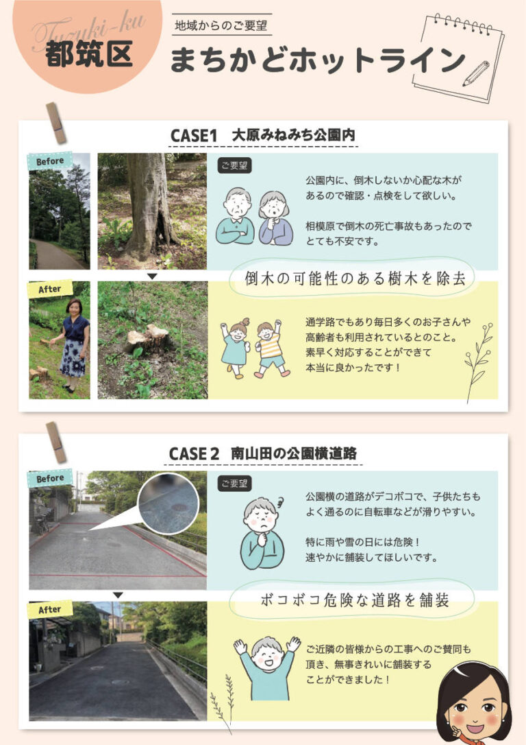 Smile News 第2号