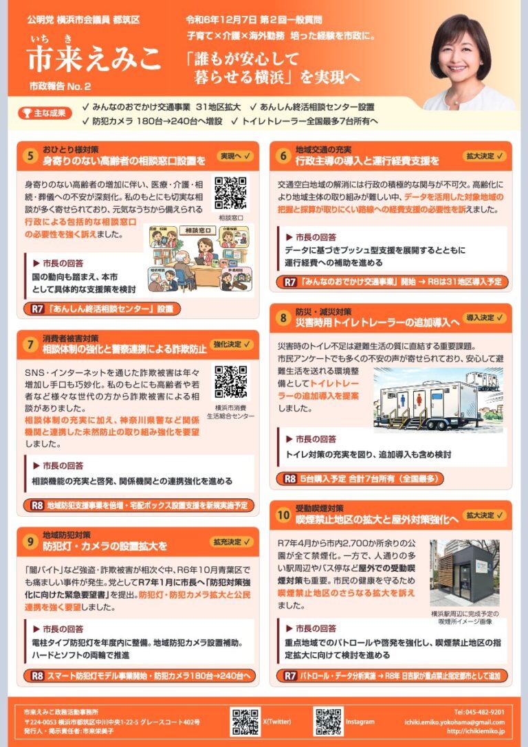 市来えみこ市政報告No.2